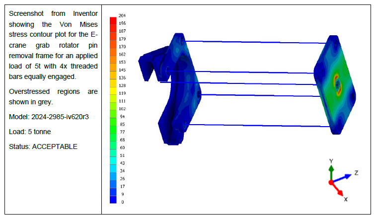 Structural audit and engineering assessment of maintenance tooling used for mining operations, ensuring safety, structural integrity and compliance during major maintenance activities.